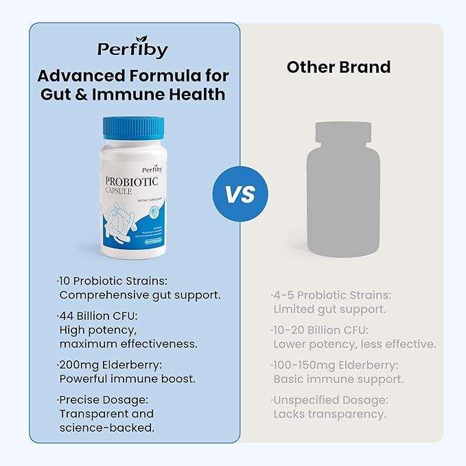 Probiotics with Elderberry for Digestive & Immune Health Supports Occasional Constipation, Diarrhea, Gas & Bloating, 120 Capsules, 60-Day Supply