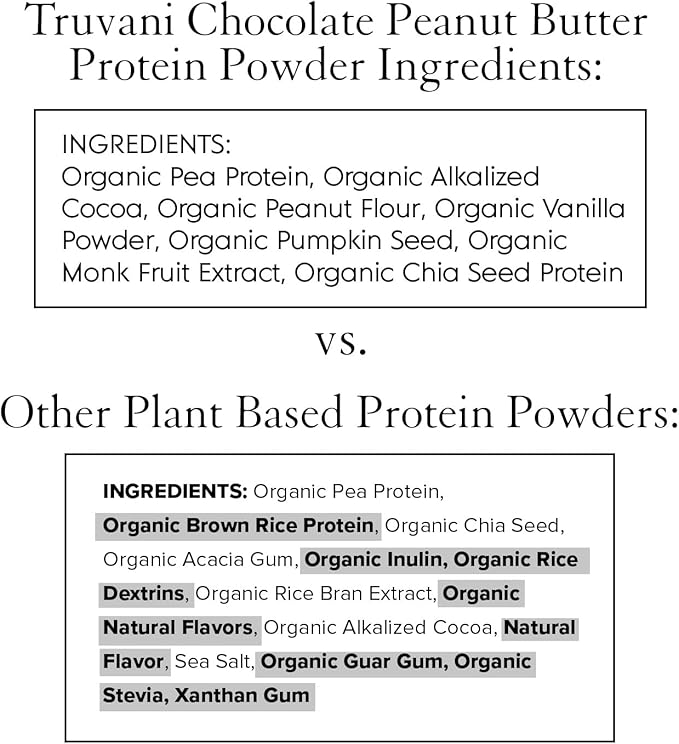 Truvani Vegan Pea Protein Powder | Chocolate Peanut Butter | 20g Organic Plant Based Protein | 1 Serving | Keto | Gluten & Dairy Free | Low Carb | No Added Sugar
