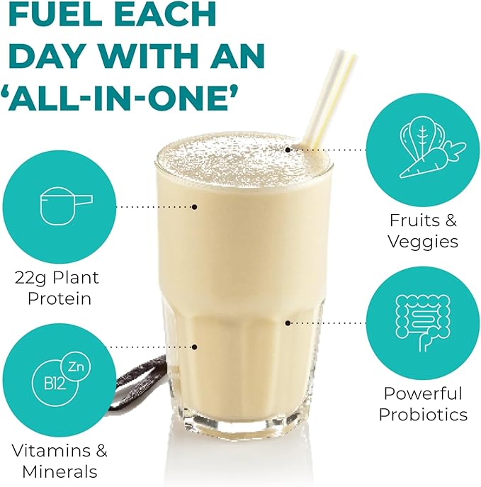 Reignite Wellness by JJ Virgin | Vanilla Plant-Based All-in-One Shake | Plant Protein Powder, Vitamins, Minerals, Greens & Aminos | 22g of Chia, Chlorella & Pea Protein Shake | 30 Servings