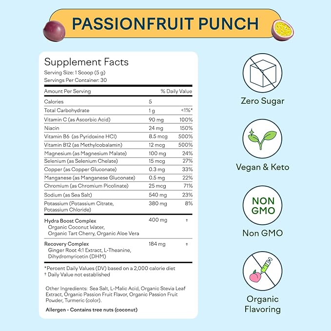 Feel Goods Hydration Hero Electrolyte Powder Bundle, 1,000mg Electrolytes, Magnesium, Organic Aloe Vera, L-Theanine, Vitamin C & B12, Sugar-Free, Keto – Passion Fruit Punch & Lemon Lime 60 Servings