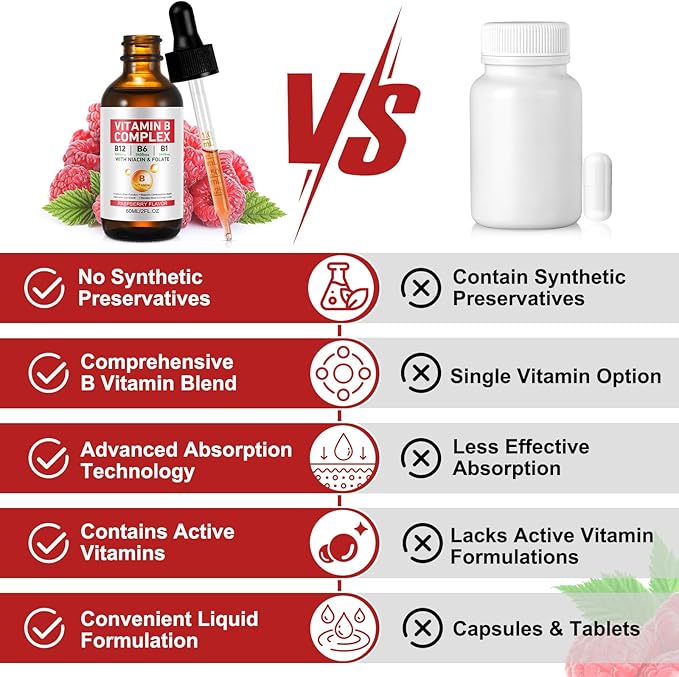 Vitamin B Complex Liquid, Vegan Vitamin B12 Liquid Drops | B12 Methylcobalamin | B1 Thiamine | B6 Pyridoxine | Folic | Niacin - B Complex Liquid Drops, Support Energy, Brain & Heart, 40 Servings