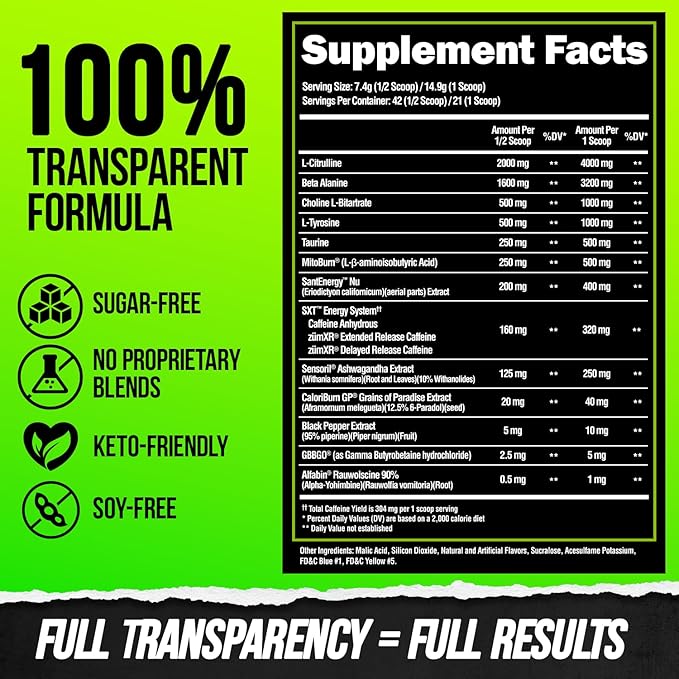 ALPHA LION Superhuman Burn – 2 in 1 Metabolism Booster Pre Workout and Thermogenic Fat Burner for Men – Appetite Suppressant and Weight Loss Supplement (21 Servings, Hulk Juice)