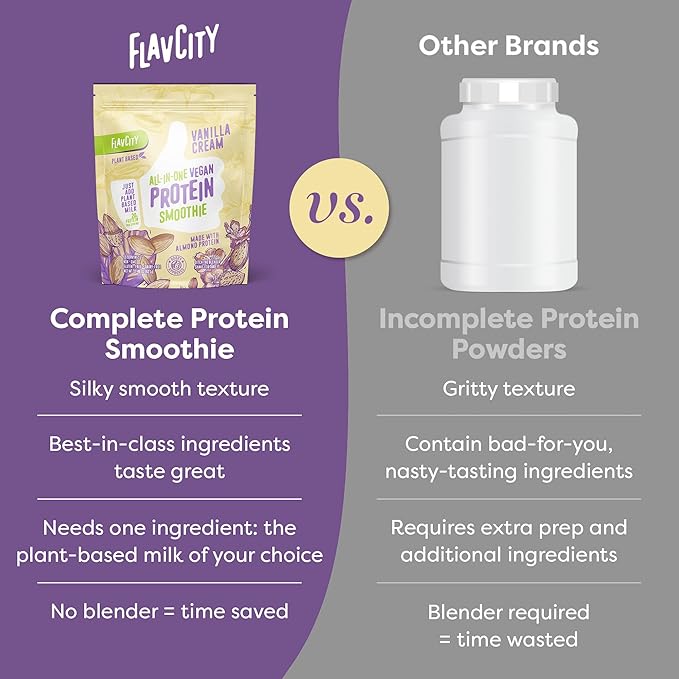 FlavCity Vegan Protein Powder - Vanilla Smoothie - 20g Almond, Plant Based Protein Powder - Dairy-Free Shake - with Organic Fruit, Reishi & Cordecyps Mushrooms - No Blender Needed (15 Servings)