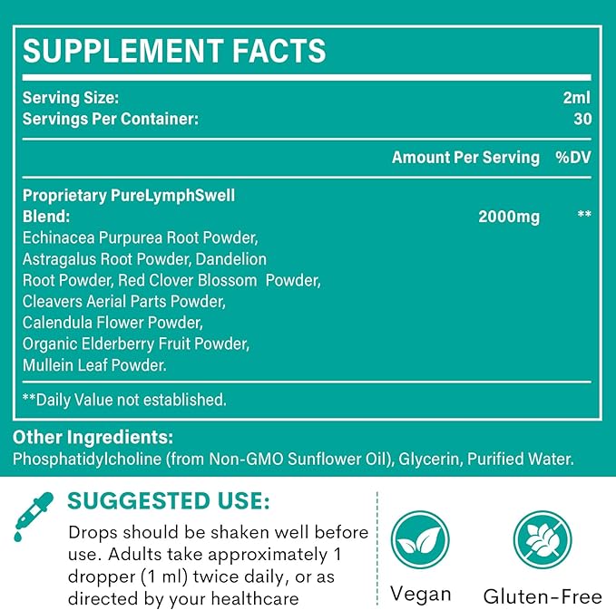 Liposomal Lymphatic Drainage Drops - Immune and Lymphatic Support - Detox Cleanse Supplements - Lymphedema Relief - PureLymphSwell Blend,Echinacea & Dandelion - 2 fl oz,60 Servings