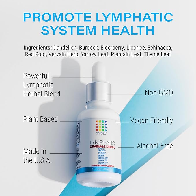 Lymphatic Drainage Drops for Surgery Recovery & Lymphatic Health, Unflavored, Use Post Liposuction, BBL & Tummy Tuck, Natural Herbal Blend of Dandelion Root, Burdock Root, Echinacea, 1 Fl Oz