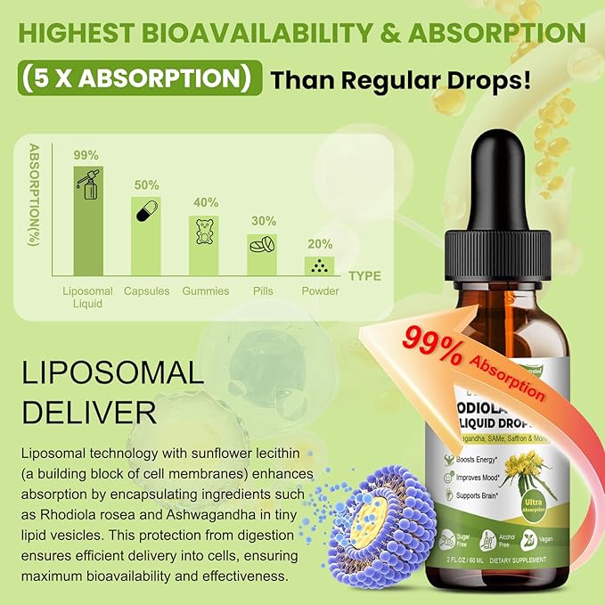 16-in-1 Liposomal Rhodiola Rosea Tincture, Ultra Strength Rhodiola Supplement w/Ashwagandha, Saffron, Magnesium, SAM-e, Rhodiola Rosea Extract Liquid Drops for Natural Relaxation, Mood, Energy