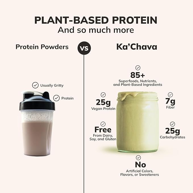Ka’Chava All-In-One Nutrition Shake Blend, Matcha, 15 Servings, 85+ Superfoods & Nutrients, Meal Replacement, Greens Plant-Based Superfood Powder Protein Drink, Digestive Enzymes & Probiotics, Vegan Dairy Gluten Free