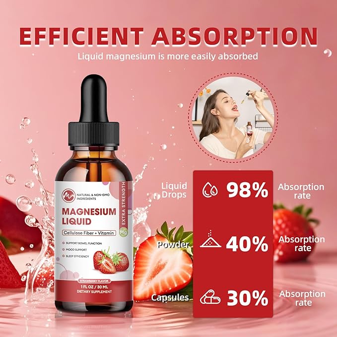 Magnesium Glycinate Liquid Drops, Magnesium Liquid Supplement with Cellulose Fiber, Bromelain, Vitamin C, D, B6, Zinc for Night, Muscle & Energy Support, Strawberry Flavor, 1 Fl Oz (Pack of 2)