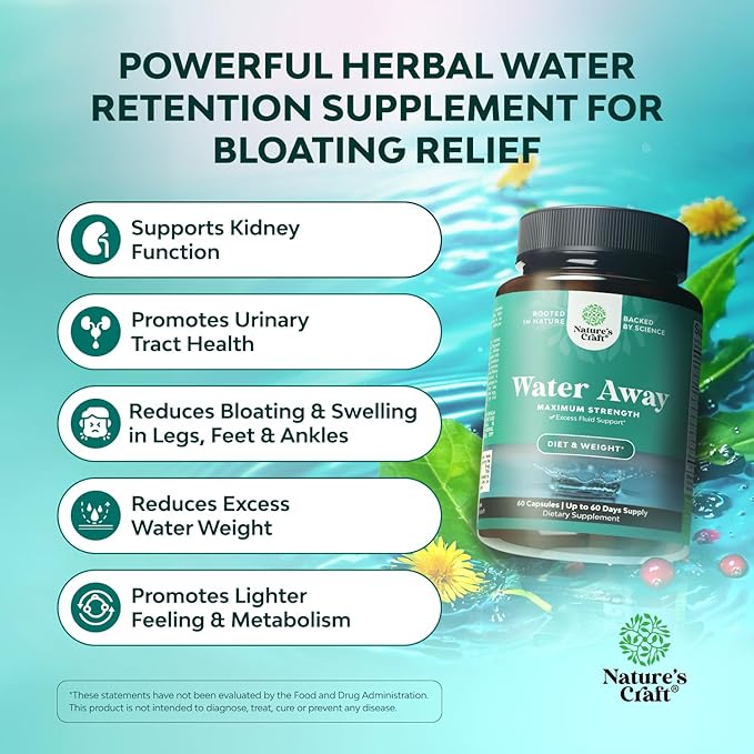 Water Away Herbal Diuretic Pills High Strength - Fluid Retention Supplement with Dandelion Leaf Extract & Green Tea for Bloating Relief for Women & Men - Capsules for Leg & Feet Swelling - 60 Count