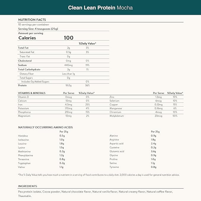 Nuzest - Pea Protein Powder - Clean Lean Protein, Premium Vegan Plant Based Protein Powder, Dairy Free, Gluten Free, GMO Free Protein Shake, Mocha, 8.8 oz