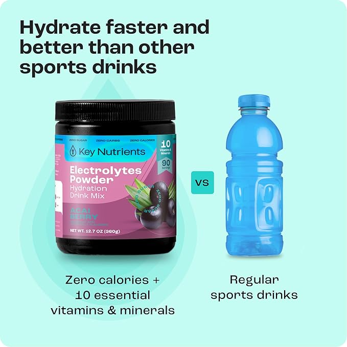 KEY NUTRIENTS Multivitamin Electrolytes Powder No Sugar - Fruity Acai Berry Electrolyte Powder - Endurance & Energy Supplement - Hydration Powder - No Calories - 90 Servings - Made in USA
