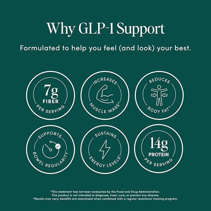 GLP-1 Support – Multi-Benefit GLP-1 Powder for Weight Management & Digestive Health – Sustain Energy Levels - Fiber, Collagen Peptides, B Vitamins, & Digestive Enzymes – 24 Servings (Raspberry)