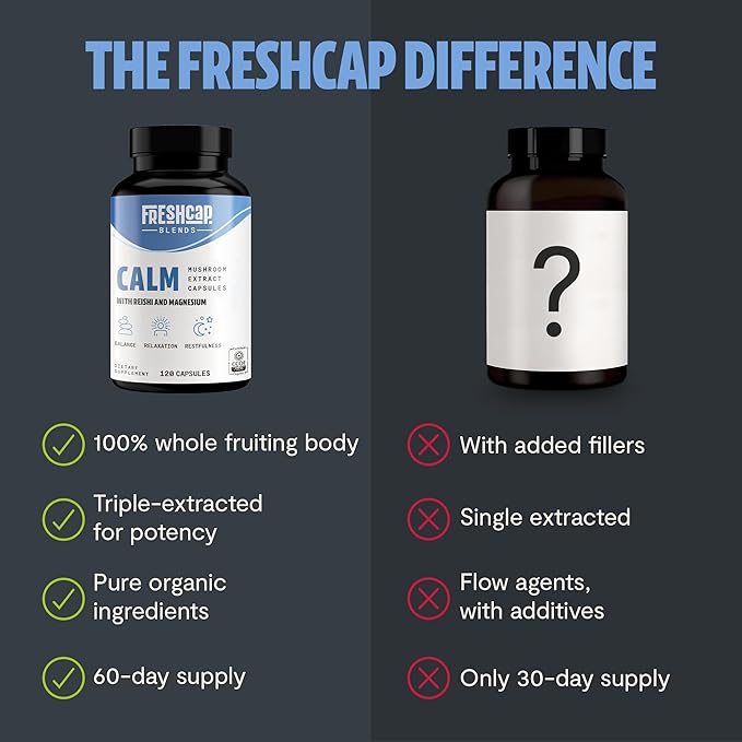 FreshCap Calm Gummies for Adults - Calm w/Reishi, Ashwagandha, St. John’s Wort, Lemon Balm, Magnesium - Balance, Relaxation & Emotional Stability -Ayurveda Daily Mushroom Supplement, Vegan - 60 Count