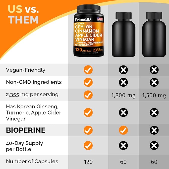 5-in-1 Ceylon Cinnamon w Apple Cider Vinegar, Turmeric, & Ginseng Root (120ct) & 6-in-1 Maca Root Ashwagandha w DHEA & Black Pepper Fruit (120ct) Bundle - Energy, Mood, & Immune Support Supplement