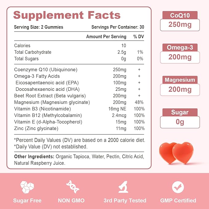 2 Pack CoQ10 Gummies 250 mg, Plus Omega-3, Magnesium, Vitamin B12 for Cellular Energy, Brain & Antioxidant, 5X Better Absorption Coenzyme Q10 Supplement, Raspberry Flavored Gummies - 120 Cts