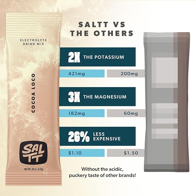 Keto Chow SALTT Electrolytes Powder Flavored Drink Mix - All Things Chocolate - 30 Hydration Packets - Magnesium, Potassium, Sodium, Trace Minerals - Zero Sugar & Gluten Free - Travel Essentials
