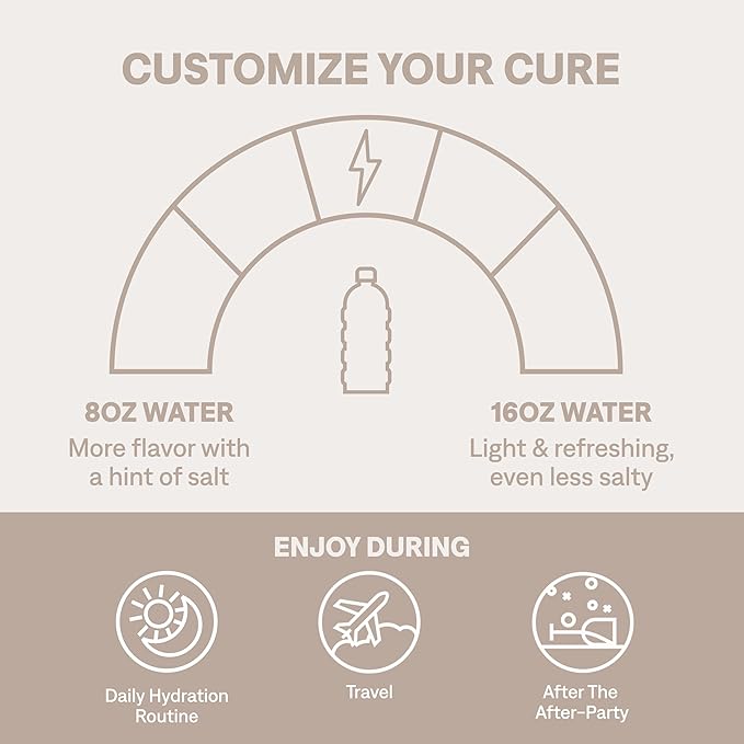 Cure Hydration | Plant-Based Electrolyte Drink Mix | No Added Sugar | FSA & HSA | Dehydration Relief Powder Made with Coconut Water | Non-GMO | Vegan | Pouch of 14 Packets - Lemonade