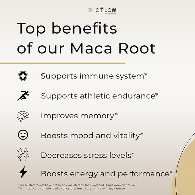 Organic Maca Root Capsules 1500mg - Made with Black, Red, Yellow Peruvian Maca Root Extract & Black Pepper - 120 Vegan Pills - Supports Energy, Performance & Mood for Men & Women