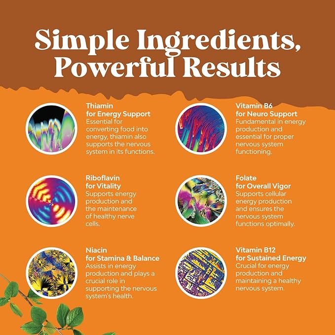 Super Vitamin B Complex for Women & Men - B Vitamins Complex with Thiamin, Riboflavin, Niacin, 6, 12 and Folate - Blend Supplement for Nervous System Support, Energy & High Strength - 100 Tablets