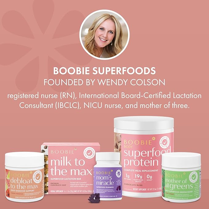 Boobie Debloat to the Max | Rapid Debloating for Women & Men | L-Glutamine and Marshmallow Root for Gut Health | Lemon Hibiscus Flavor, 40 Servings