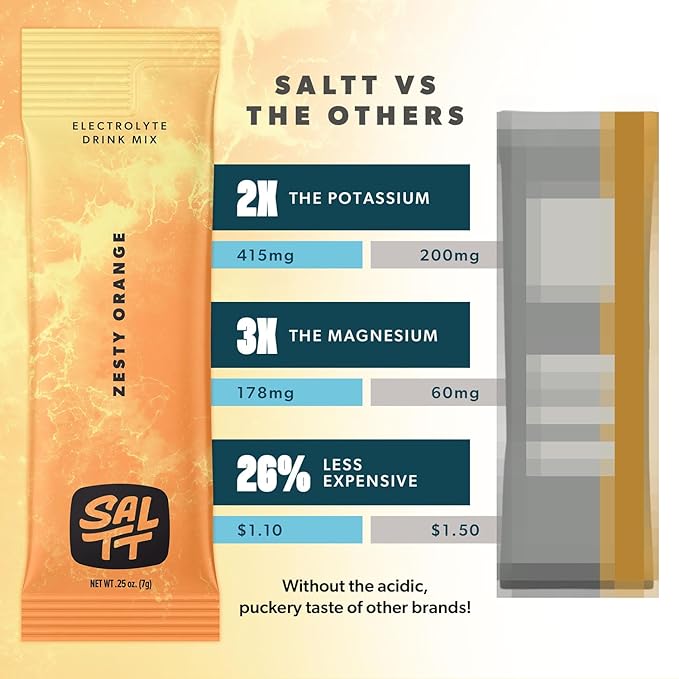 SALTT Electrolytes Powder Flavored Drink Mix - All The Things Variety - 30 Hydration Packets - Magnesium, Potassium, Sodium, Trace Minerals - Zero Sugar & Gluten Free - Travel Essentials