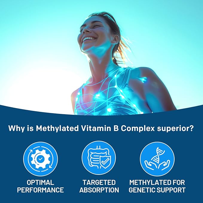 Methylated B Complex with Methylfolate and B12 Methylcobalamin 1000 mcg - Methylated Multivitamin for Energy, Brain Function, and Wellness - Vitamin B Complex for Men & Women (360 Servings, Pack of 4)