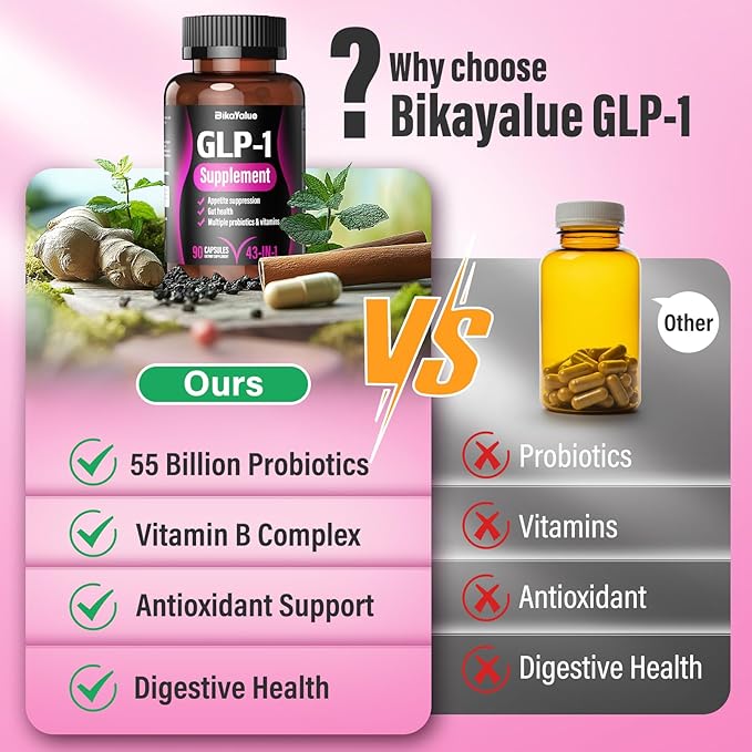 GLP-1 Alternative Supplement, Natural Extracts with Hops, Green Tea Extract, Garcinia Cambogia, Multivitamins, Probiotics, for Gut, GLP-1 Activate & Overall Health - 040