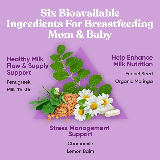 Eu Natural Nourish Lactation Supplement - Postpartum Support for Healthy Milk Flow & Production - Fenugreek Capsules for Women with Milk Thistle, Fennel Seed & Organic Moringa, 60 Vegan Soft Capsules