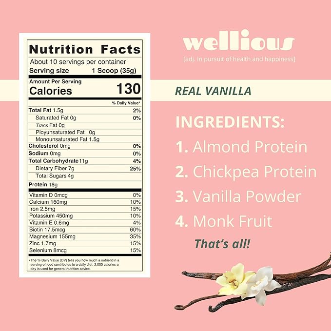 Clean Vegan Protein Powder Vanilla - Plant Based Protein, Dairy Free, for Gut Health, No Sodium, High Fiber, Keto Friendly, Non Dairy, Lactose Free Protein Powder
