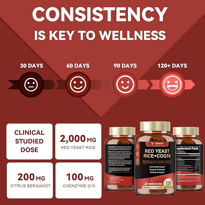 Red Yeast Rice 2,000mg with CoQ10 Supplement - Max Strength Extract Red Yeast Rice Capsules with CoQ10 100 Plus Citrus Bergamot - Cholesterol & Energy Supplement 3rd-Party Tested Vegan Non-GMO