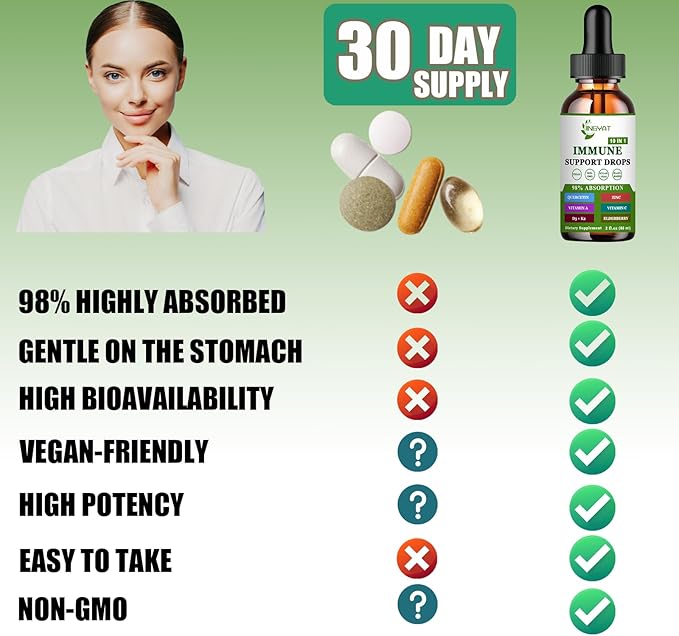 Zinc Quercetin with Bromelain Vitamin C D3 Liquid Drops Immune Support with Vitamin A K2 Echinacea Chlorophyll and Elderberry - 10 in1 Immune Defense Drops Complex for Immunity Health