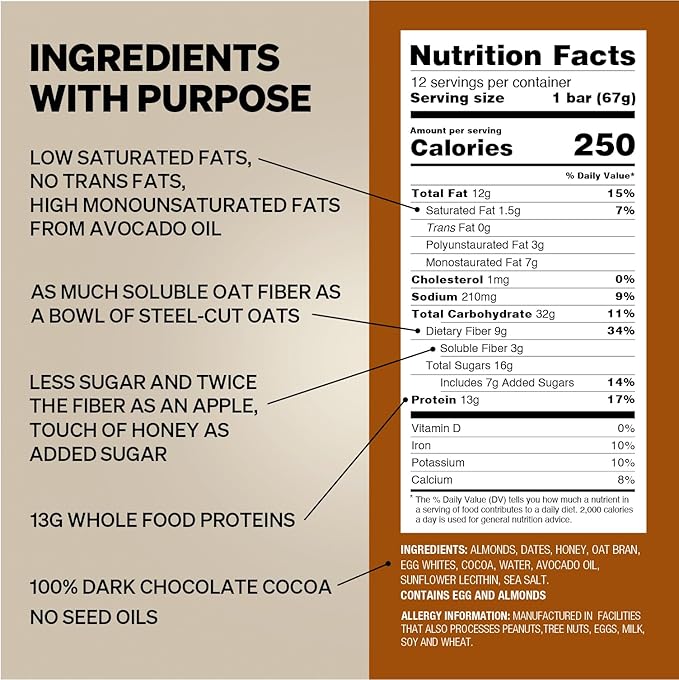 Obi Bar Chocolate Almond - Protein and Oat Fiber Bar | All-Natural | Sustained Energy | Lightly Sweet Taste | 100% Cocoa, Almond Chunks | MADE WITH AVOCADO OIL | Egg White Protein | Soy Free, Dairy Free, No Sugar Alcohol, No Seed Oils | 2.4oz, 12 Pack