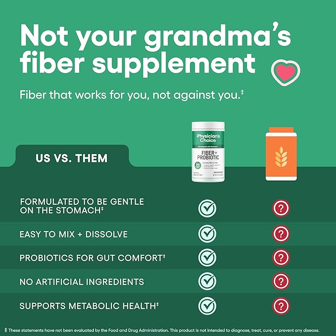 Physician's CHOICE Fiber & Probiotic Powder - Supports Regularity, Bloating, Gas, & Digestive Health - Organic Prebiotics - Sugar Free Formula - Fiber Supplement for Women & Men - Unflavored - 8.7 oz