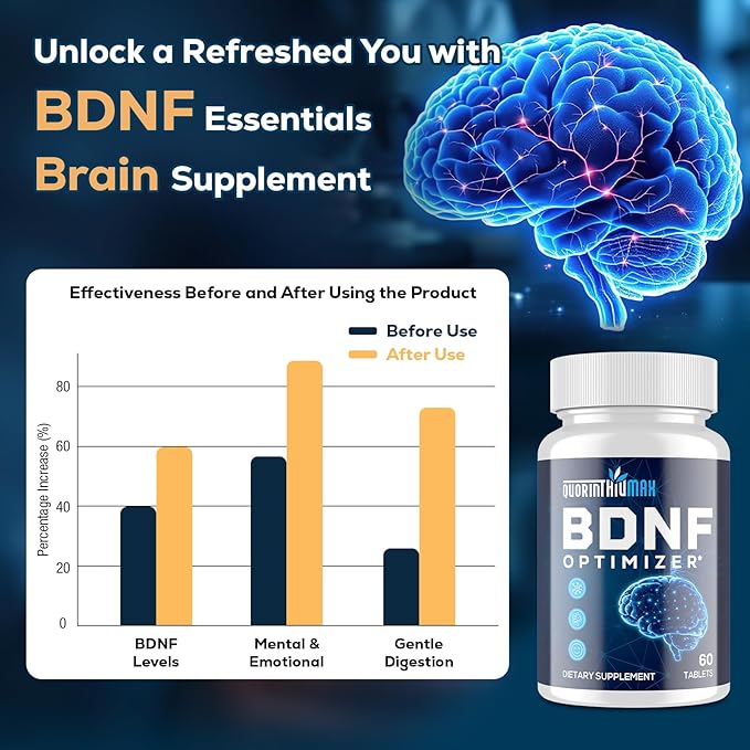 Nootropic Brain Supplement for Memory and Focus – BDNF Optimizer – Cognitive, Mental Clarity & Mood – High Absorption – Organic Lion's Mane, Ginkgo Biloba & L-Theanine – 60 Tablets (2 Bottle)