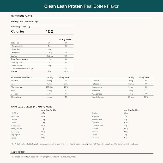 Nuzest - Pea Protein Powder - Clean Lean Protein, Premium Vegan Plant Based Protein Powder, Dairy Free, Gluten Free, GMO Free, Protein Shake, Real Coffee, 20 Servings, 1.1 lb