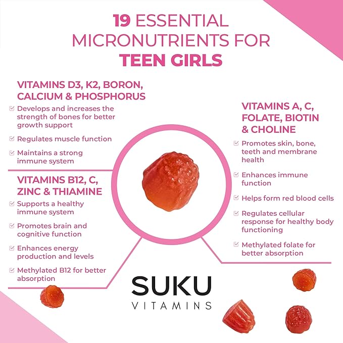 SUKU Teen Girl Multivitamin Gummies – Vitamins A, B12, C, D3, E, Biotin & Zinc – Sugar-Free Vegetarian Supplement for Skin, Energy, Immune & Bone Health – Cherry Flavor – 60 Count