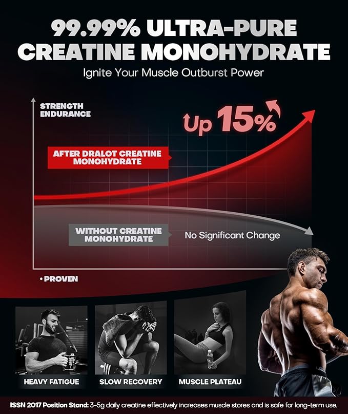 99.99% Creatine Monohydrate Gummies More 15% Strength, 5X Energy & Muscle Support Pre-Workout Complex Creatine for Women & Men with 5000mg Creatine, L-Taurine, B12, Mg and K, 0 Sugar, Vegan