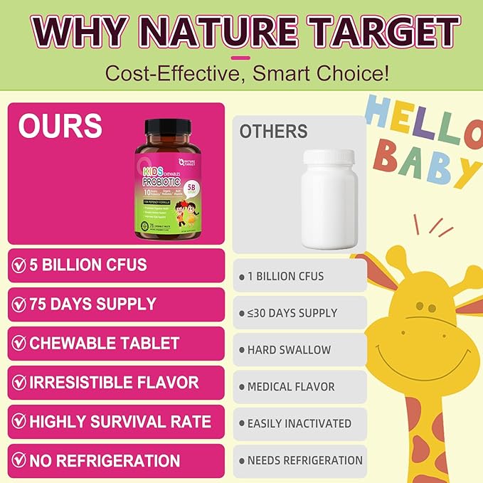 NATURE TARGET Kids Probiotic Chewable, 5 Billion CFUs Probiotics + Prebiotics for Ages 3+, Probiotics for Digestive Health, Immune Support & Appetite Booster, Natural Strawberry Flavor, 75 Servings