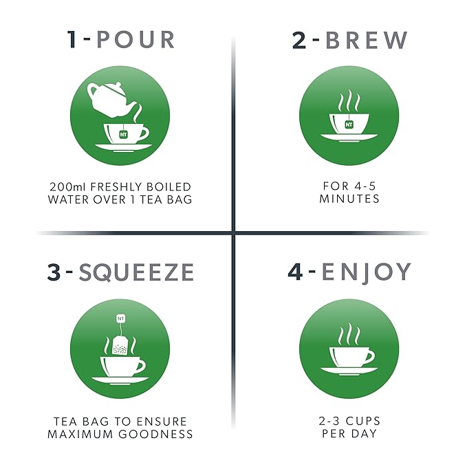NUTRAMOTHER - Lactation Support Tea | Breastfeeding Tea - Lactation Tea For Increased Breast Milk - Includes Fenugreek and Raspberry Leaf - 40 Enveloped Tea Bags - by Nutra Tea - Herbal Tea - (2 Pack)