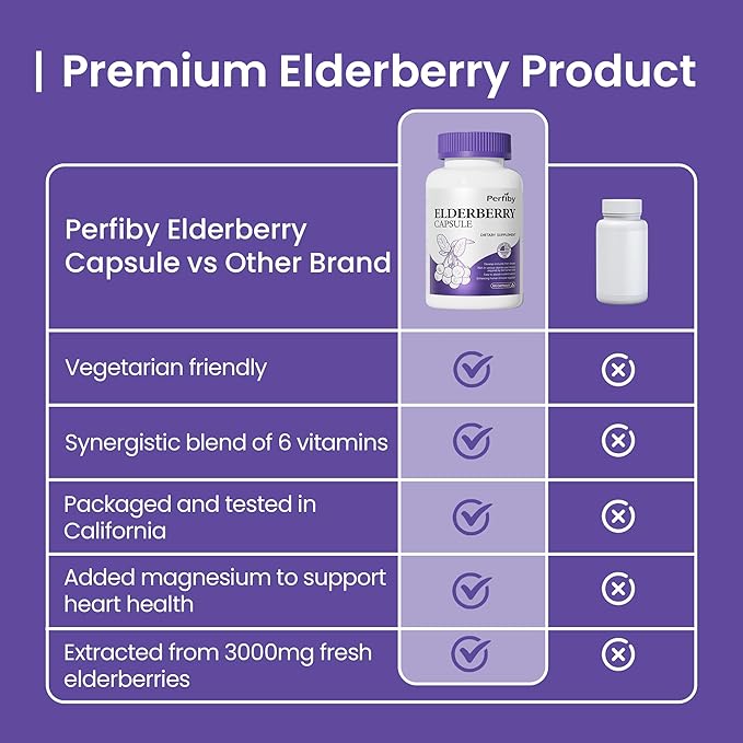 Elderberry Capsule with Magnesium and Vitamin C, D3 & Zinc - Immune Support Supplement for Adults, 120 Capsules, 60-Day Supply