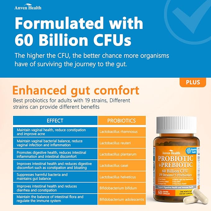 Apigenin 200mg with L-Theanine 400mg + 60 Billion Probiotics - Ultimate Relaxation, Gut & Immune Support Bundle | Vegan, Non-GMO, Zero Fillers丨60 Veggie Caps Each