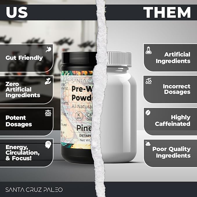 Santa Cruz Paleo Natural Pre Workout Powder, Pineapple, Keto Preworkout with Electrolytes, Magnesium, Potassium, L-Citrulline, 150mg Caffeine, Sugar Free Drink Mix for Energy & Hydration, 30 Servings