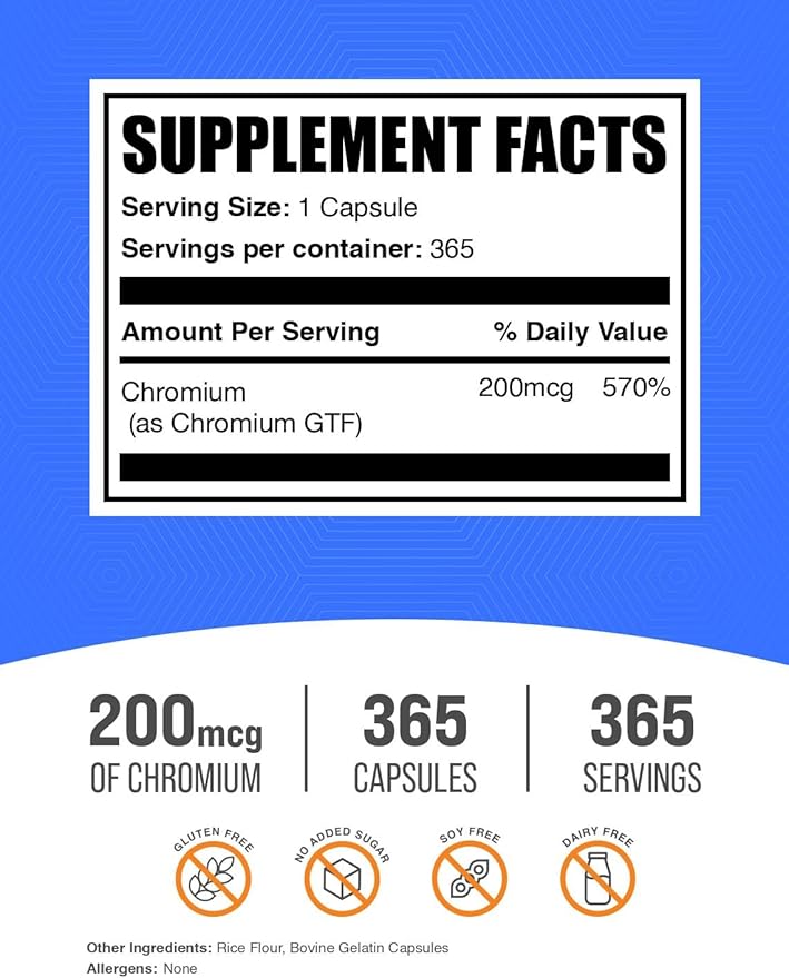 BulkSupplements.com Chromium GTF Capsules - Mineral Supplement, GTF Chromium 200mcg - Gluten Free, 1 Capsule per Serving, 365 Capsules (Pack of 1)