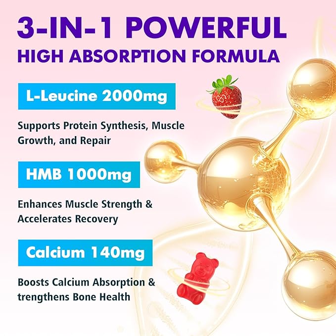 HMB and L-Leucine Gummies - 3000mg Combined HMB & L-Leucine per Serving. for Muscle Growth, Muscle Relief & Fast Recovery. Sugar-Free, Strawberry, 60 Gummies