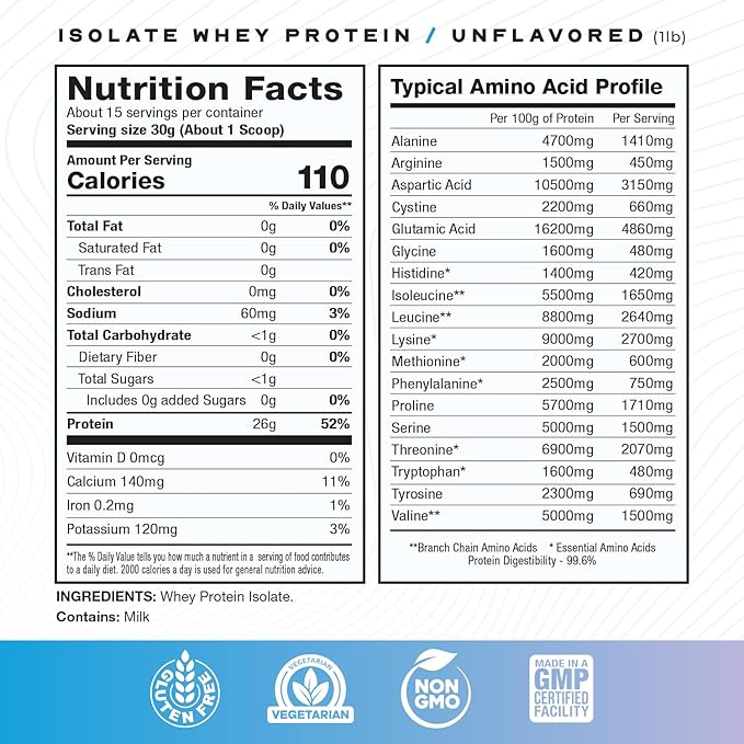 Muscle Feast Grass-Fed Whey Protein Isolate, All Natural Hormone Free Pasture Raised, Unflavored, 1lb