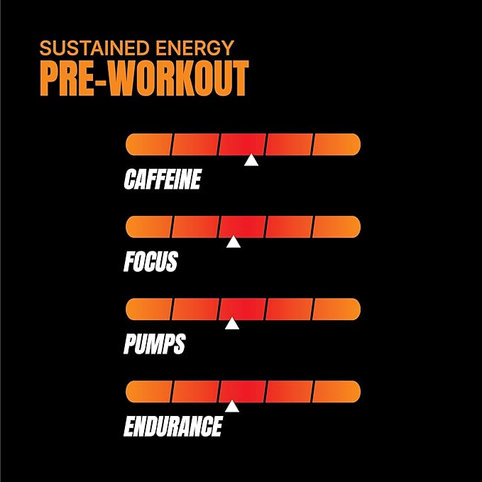 PROSUPPS Mr. Hyde Signature Pre Workout Powder with Creatine, Beta Alanine & Caffeine - Performance, Energy & Endurance - Clean Fitness & Gym Supplements for Men & Women (Fruit Punch, 60 Servings)