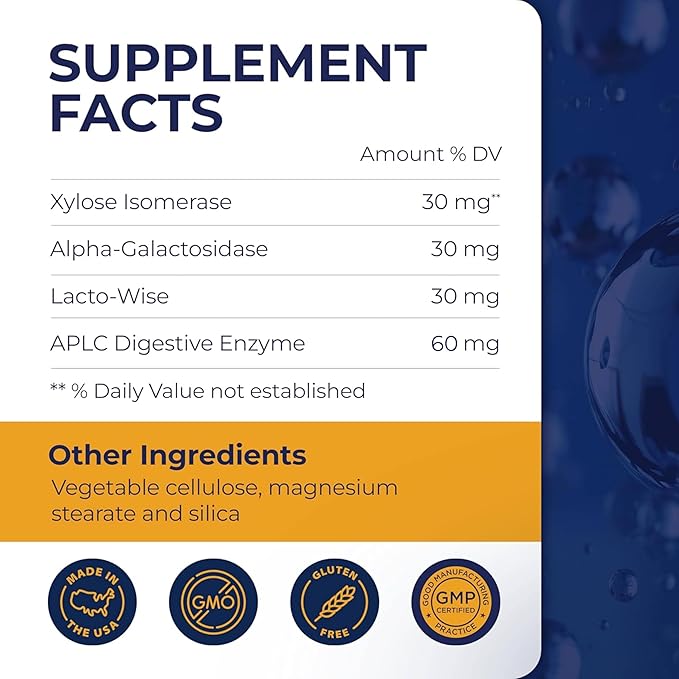 Dirobi Eat Anything Xylose Isomerase Fructose Malabsorption Enzymes, FODMAP Supplement, Digestive Enzymes for Better Lactose, Fat, Protein & Carbohydrate Digestion Gas & Bloating Relief 30 Capsules