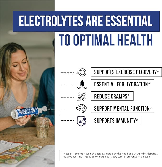 Ionic Lytes Electrolyte Concentrate (96 Servings) | Sugar Free, Keto Electrolyte Drops, Perfectly Purified Ionic Electrolytes for Rapid Hydration | 30% More Potassium, Magnesium & Zinc (8 oz)