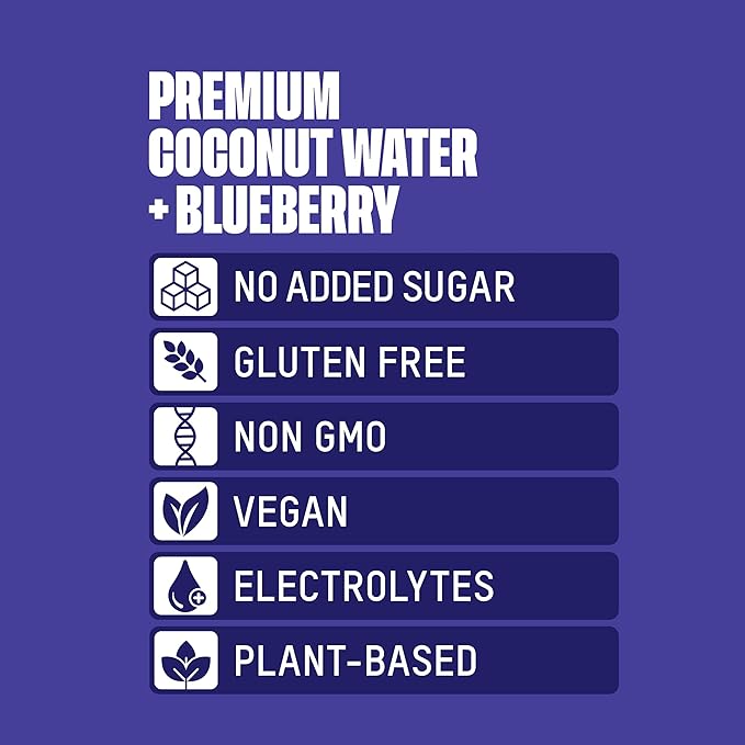 Once Upon a Coconut Blueberry Coconut Water - Low-Calorie, All-Natural Drink with Electrolytes - Non-GMO, Gluten-Free - Pack of 12 Cans (each 10.8 fl oz)