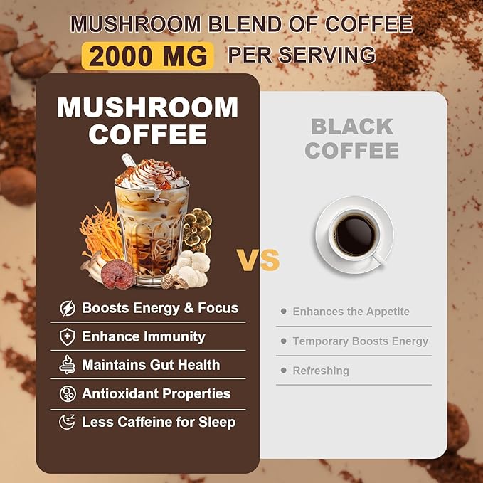 Mushroom Coffee,Organic 6 Adaptogenic Mushrooms Cordyceps, Reishi, Lion's Mane - Enhanced with MCT Oil, Non-GMO Instant Coffee - 180g, 30 Servings - Enhances Focus, Energy & Immunity